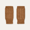 Cable Fingerless Glove Cable Fingerless Glove