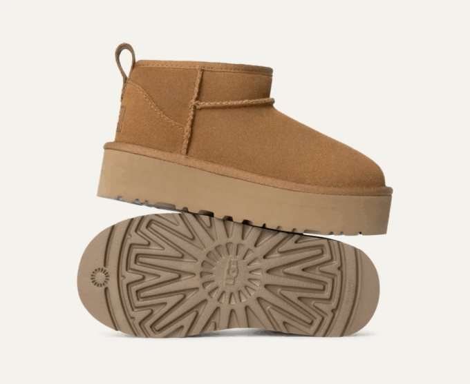 Classic Ultra Mini Platform Classic Ultra Mini Platform